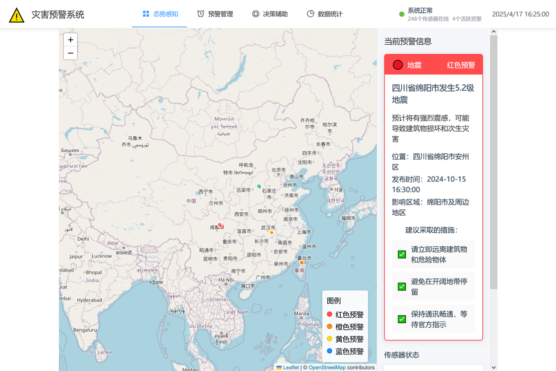 网页示例